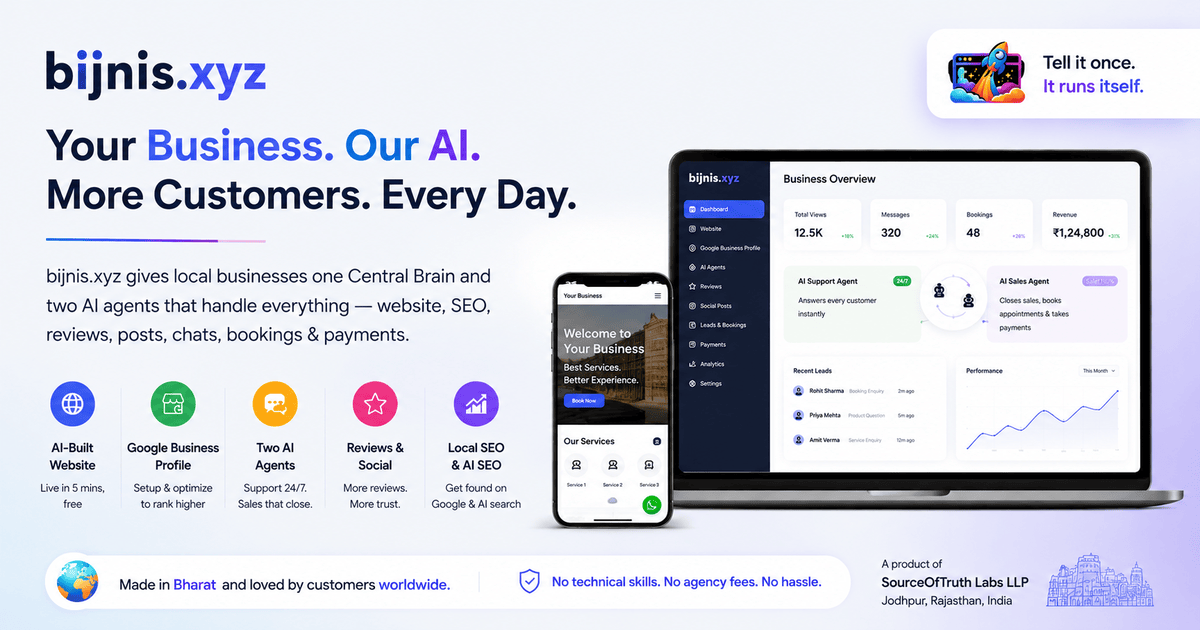bijnis.xyz preview
